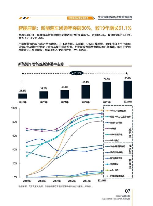 惠州311起亚对未来市场的预测，名爵汽车品牌文化的传播